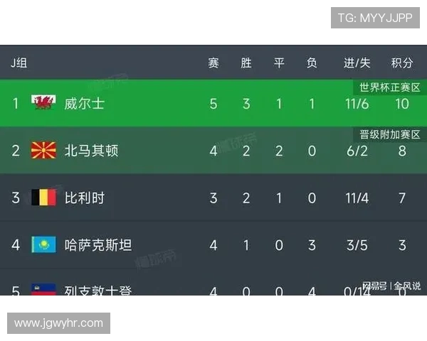 连续输球纪录最严重的德甲球队排行榜