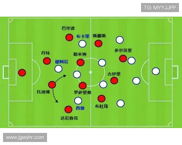 法甲进攻效率评估及顶尖进攻球员表现对比