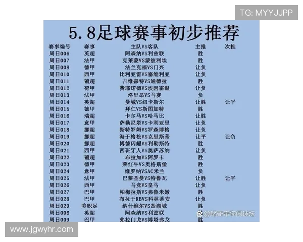 马德里竞技球队西甲联赛全部赛程及表现分析