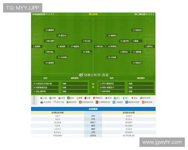 2019年欧冠篮球赛事重点回顾与数据分析 2019年欧冠篮球赛事重点回顾与数据分析