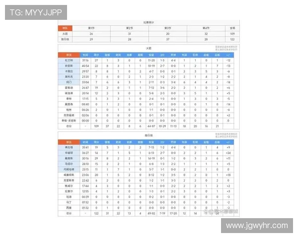 2021赛季火箭队新球员名单与交易记录汇总