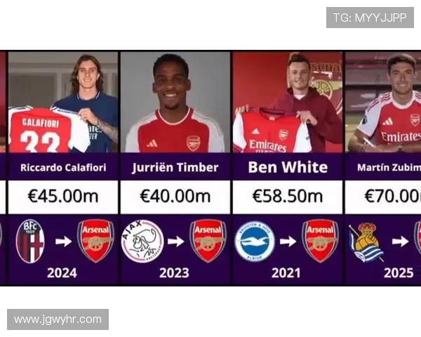 俄罗斯籍球员在英超联赛中的6大代表人物介绍 俄罗斯籍球员在英超联赛中的6大代表人物介绍