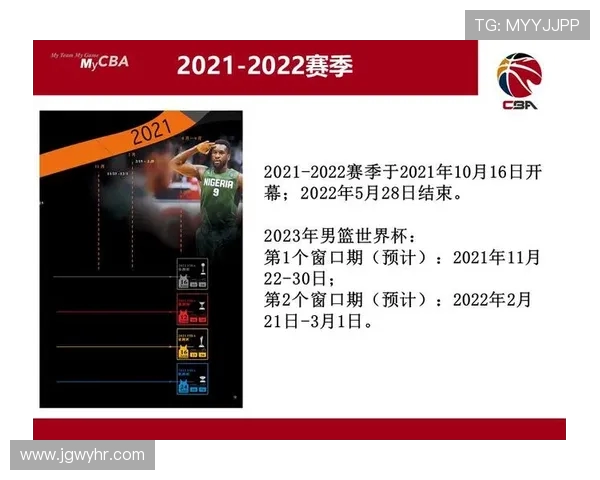 CBA五年计划推进职业联赛改革深化球队建设体系 CBA五年计划推进职业联赛改革深化球队建设体系